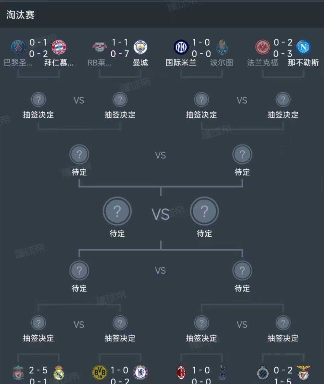 报道还透露，其实是泰尔齐奇和罗伊斯多年关系很不错，而且属于同一家经纪公司。